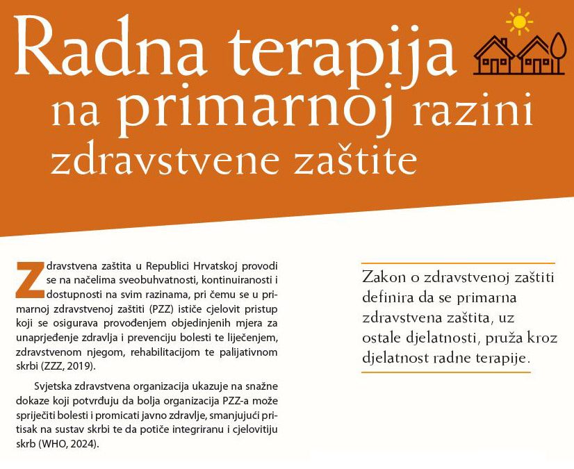 Radna terapija u primarnoj zdravstvenoj zaštiti – letak