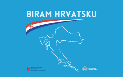 Mikro web – Biram Hrvatsku